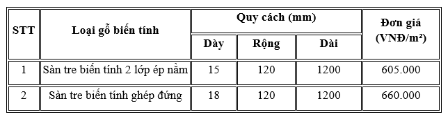Báo giá sàn tre biến tính trong nhà