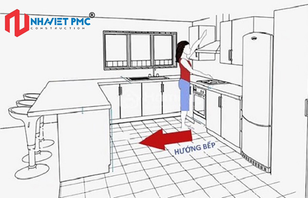 Hướng bếp: Tối ưu hóa năng lượng trong không gian bếp