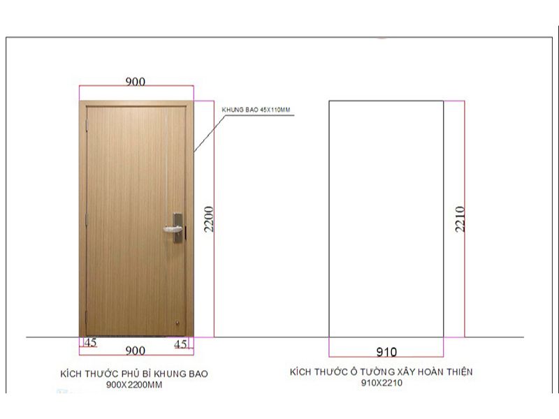 Kích thước tiêu chuẩn và những lưu ý khi chọn kích thước cửa gỗ nhựa Composite